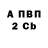 APVP кристаллы Koko Junga